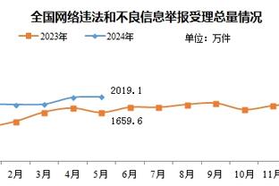 记者：德佬和马扎里之间已有裂痕，新帅将兼任斯洛伐克主帅